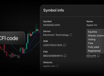 cfi-codes-now-available