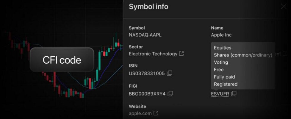 cfi-codes-now-available