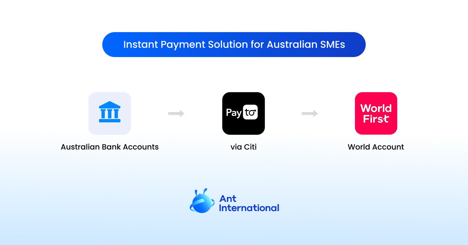 Ant International partners with Citi to launch PayTo payment solution ...