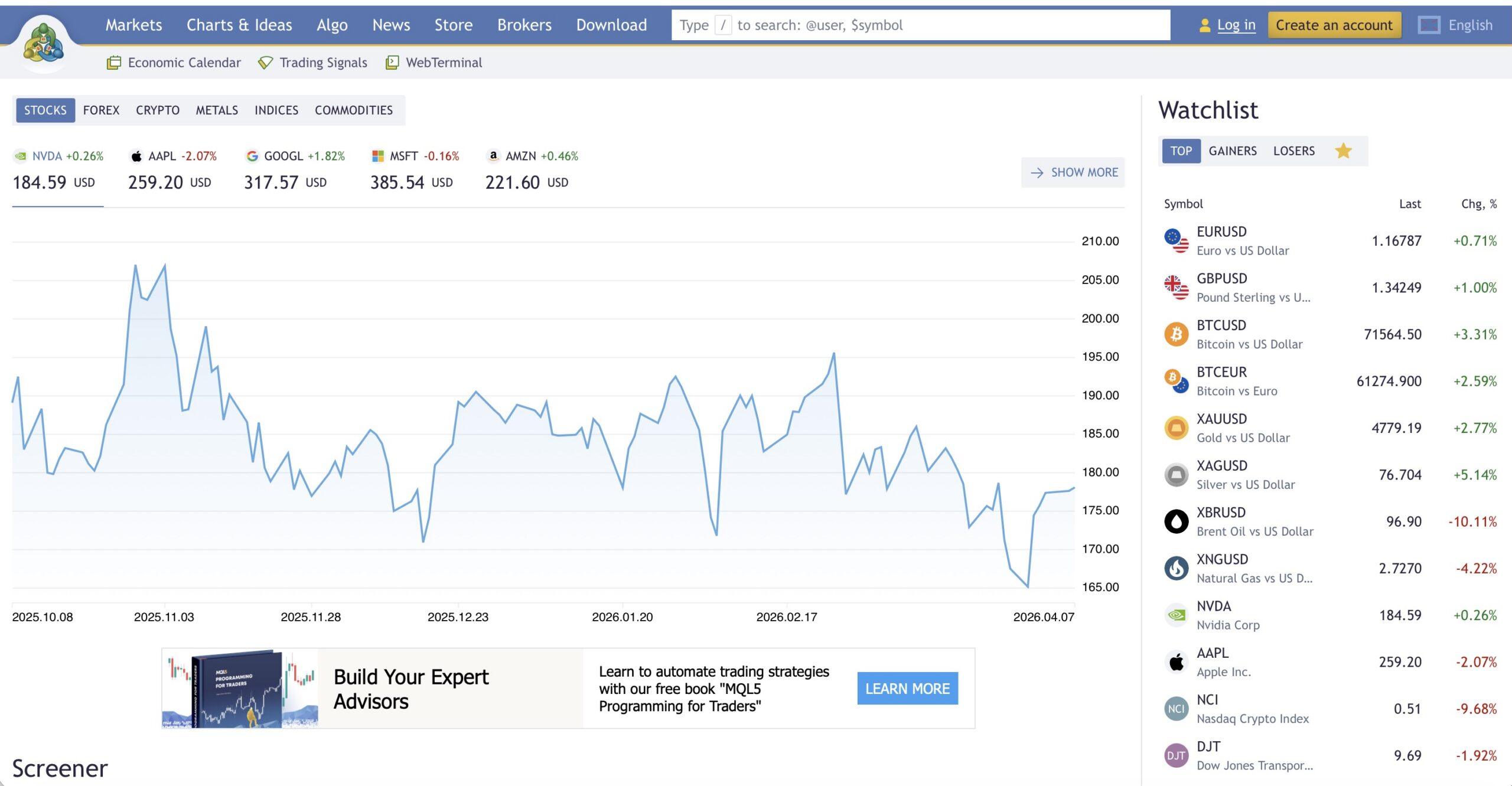 MetaQuotes launches financial info and analytics portal metatrader.com ...