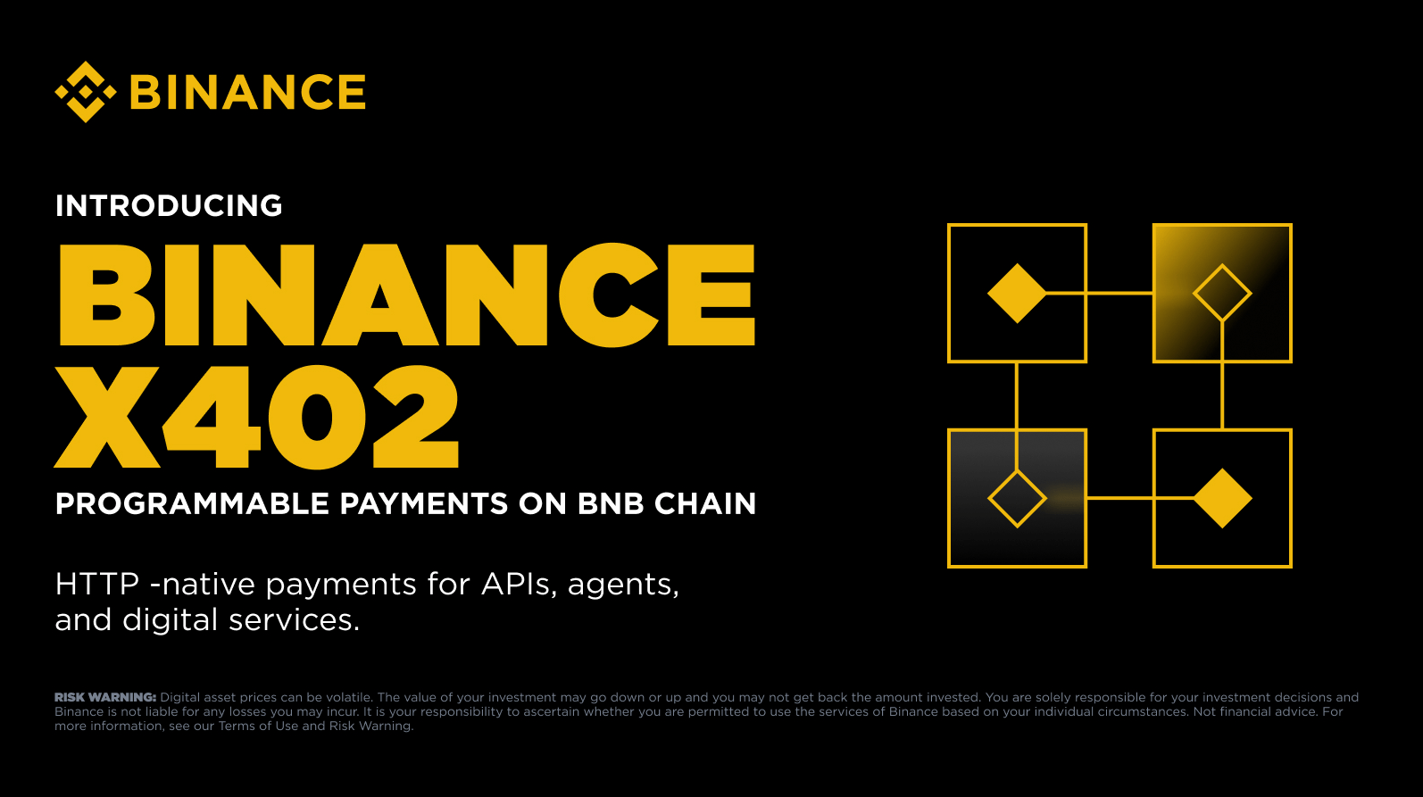 Binance introduces Binance x402 enabling HTTP-native payments on BNB Chain