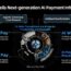 Alipay_Unveils_Next-generation_AI_Payment_Infrastructure