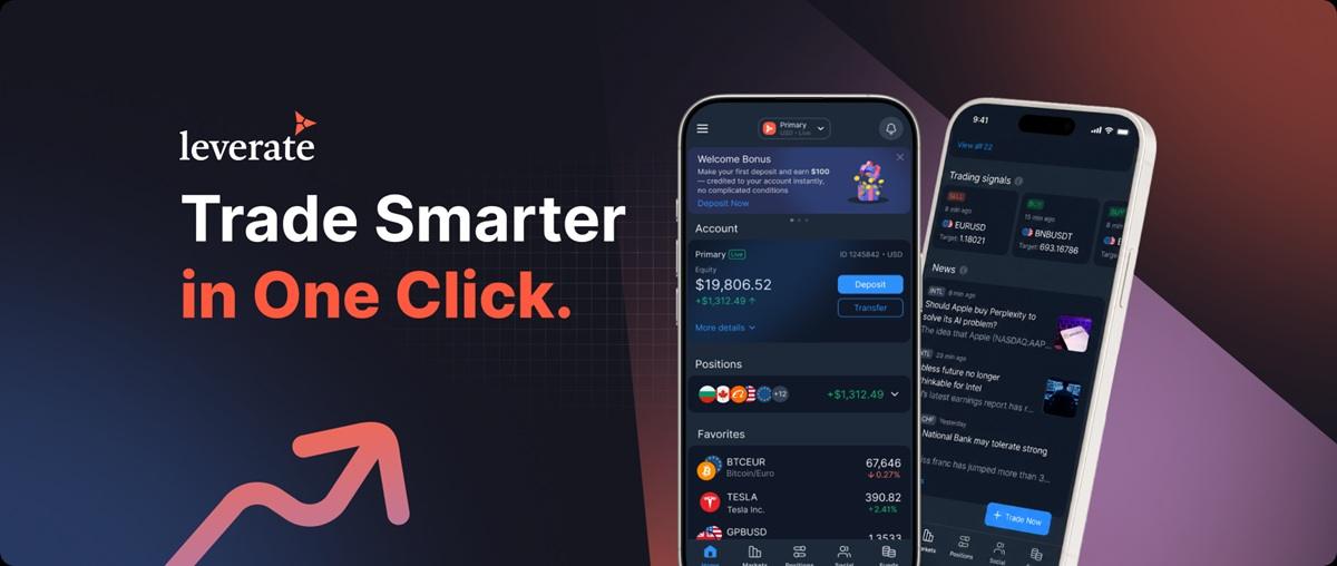 Leverate One-Click Trading