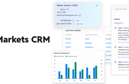 Markets CRM updates KYC client emails
