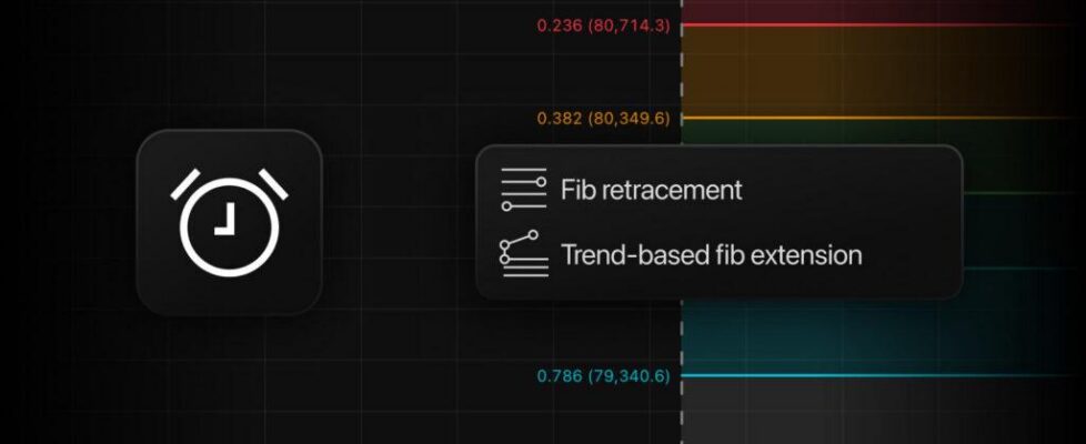 alerts-on-fibonacci-drawings-preview