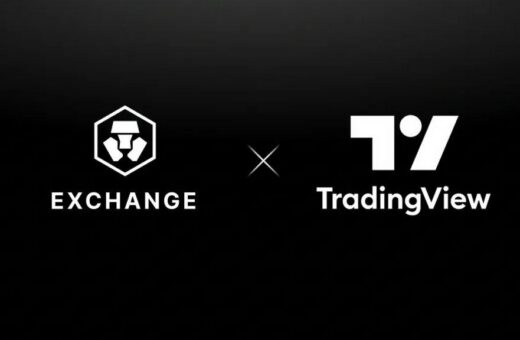 Crypto.com TradingView