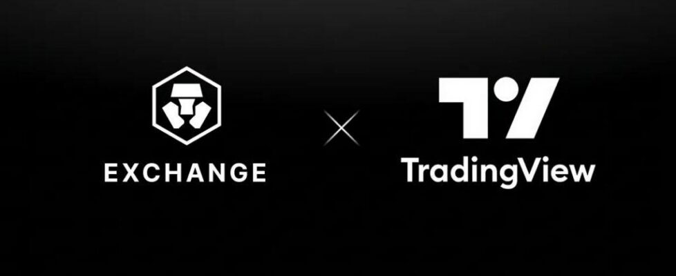 Crypto.com TradingView