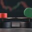 High-Risk-Reward Ratio trading