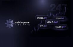 Match-Prime 247 trading CFDs
