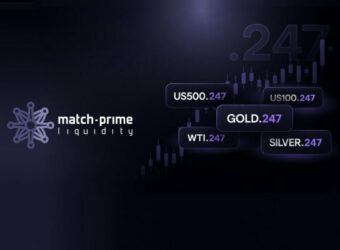 Match-Prime 247 trading CFDs