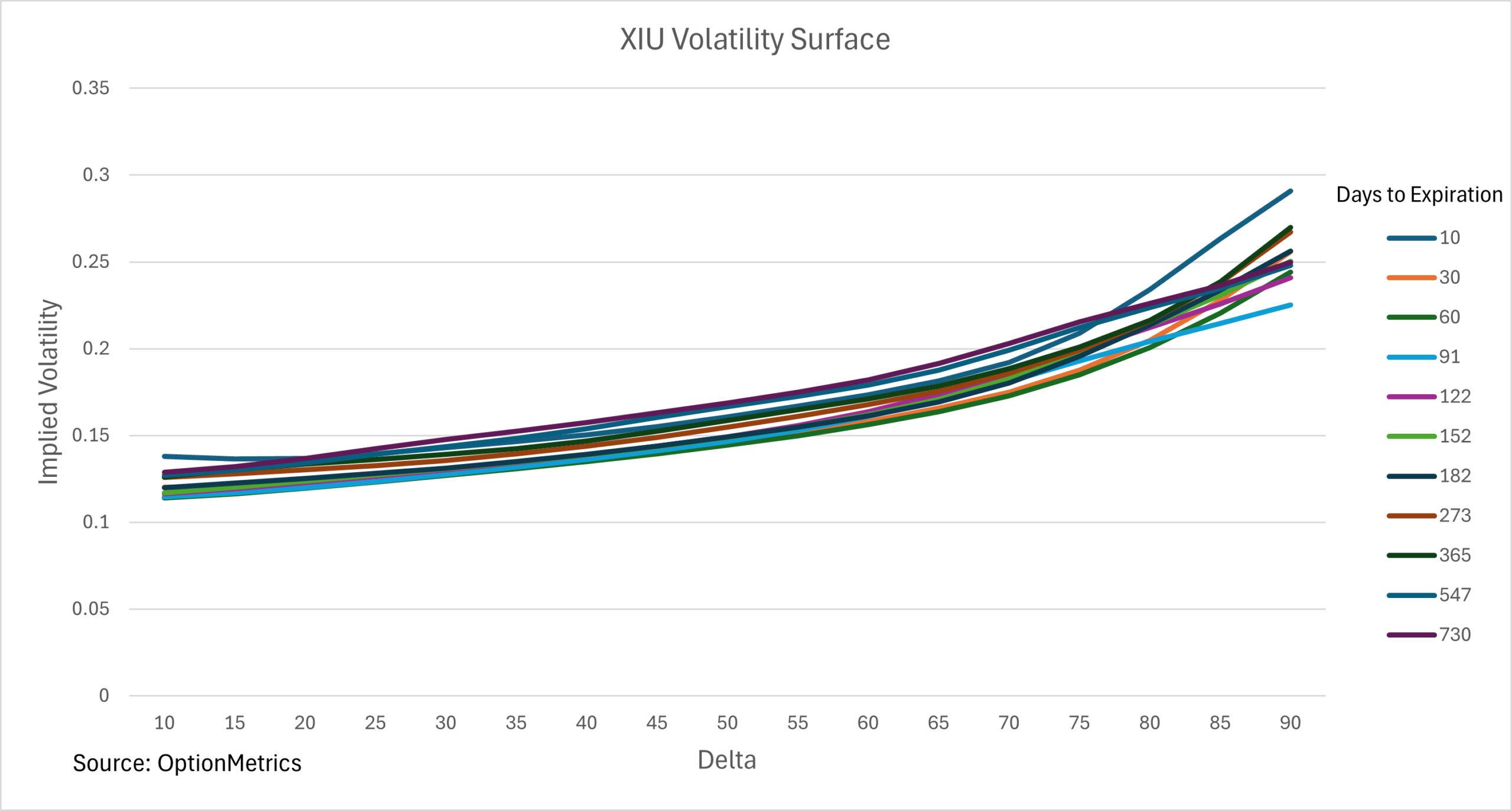 XIU_surface_press_release_image