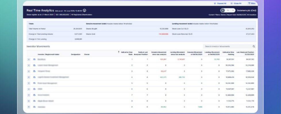 equiniti-real-time-analytics
