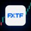 fxtf-on-tradingview_blogcover