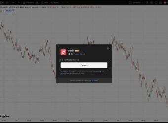Deriv TradingView