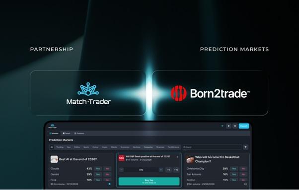 Match‑Trader to power Prediction Markets at CFDs broker Born2trade