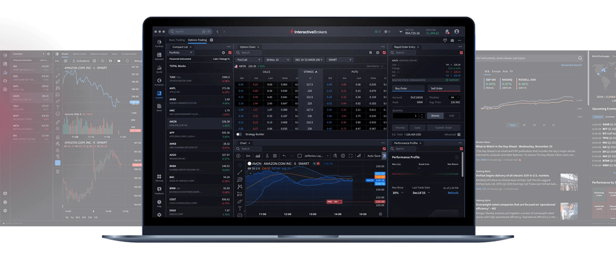 Exclusive: Tickmill UK expands multi-asset trading through strategic partnership with Interactive Brokers