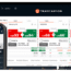 Trade Nation trading platforms