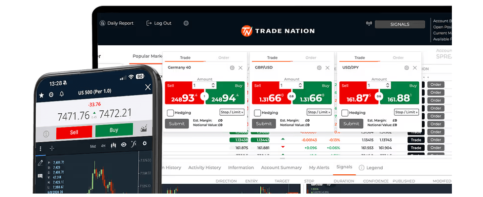 Trade Nation trading platforms