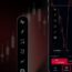 cTrader mobile upgrades