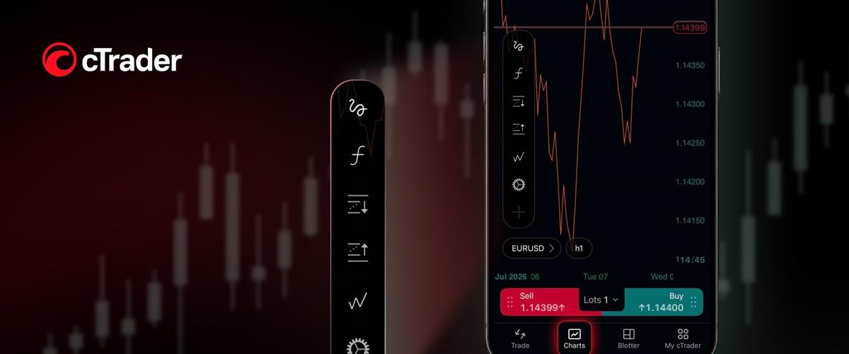 cTrader Mobile charts get smoother, clearer and instantly accessible