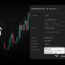 extended-hours-support_tradingview