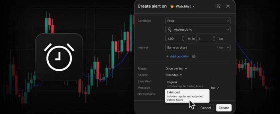 extended-hours-support_tradingview