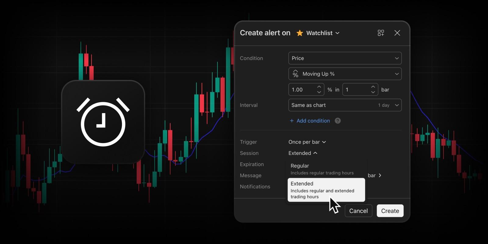 extended-hours-support_tradingview