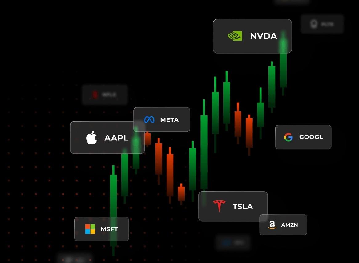 ninjatrader