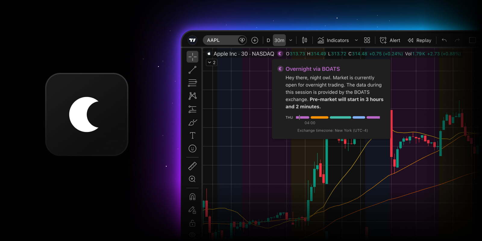 TradingView brings overnight session data directly into main symbol experience