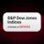sp-dj-indices-on-tradingview-preview