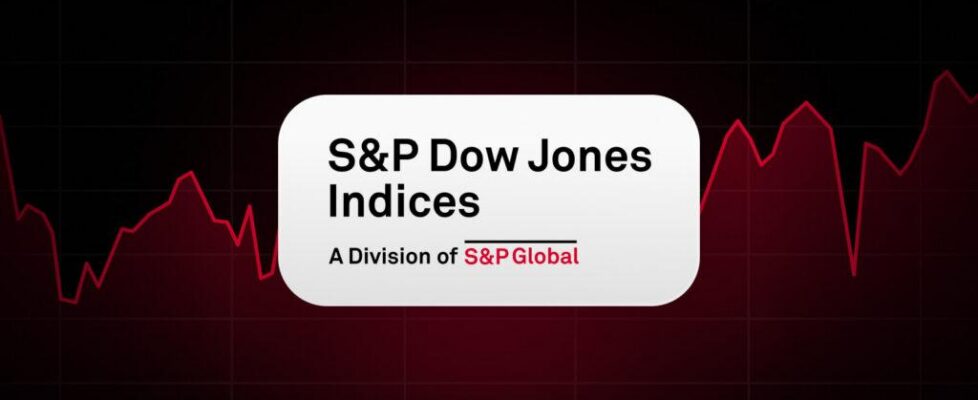 sp-dj-indices-on-tradingview-preview