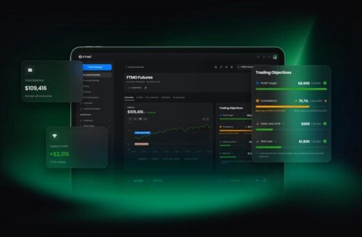 FTMO Futures