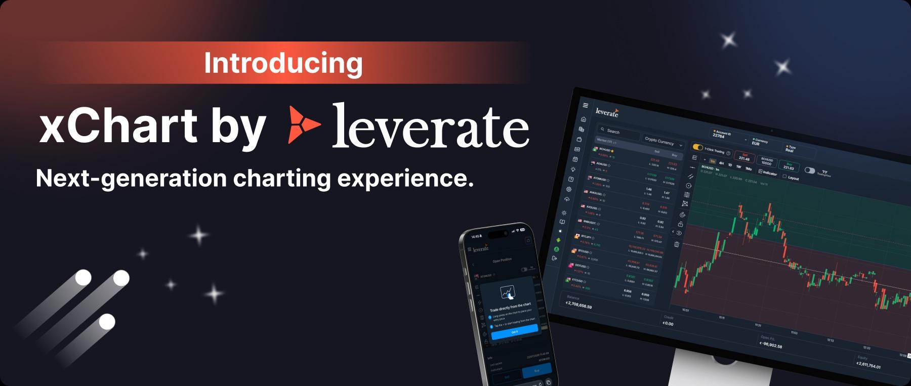 Introducing XChart by leverate Next-generation charting experience.