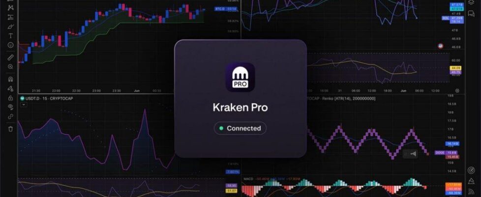 Kraken Pro connected to TradingView