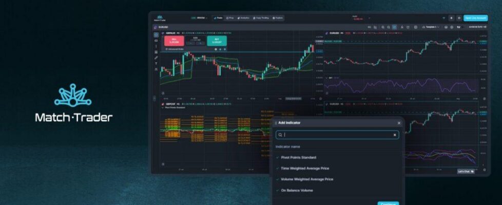 Match-Trader charts