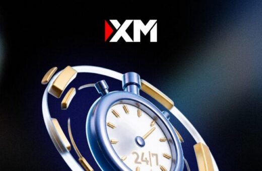 XM Gold 247 trading