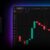 alerts-long-and-short-position
