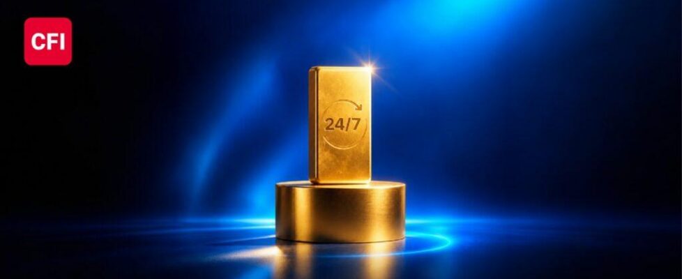 CFI Gold trading 247