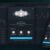 Match-Trader gamification