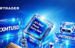 STARTRADER Chinese Equity CFDs