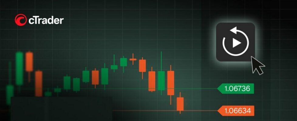 cTrader Market Replay