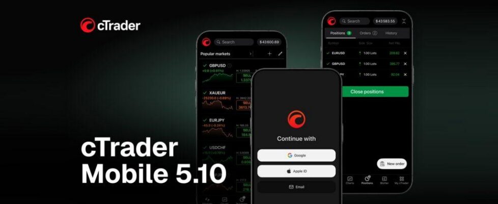 cTrader mobile 5.10