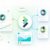 Brokeree social trading feed add-on