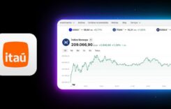 latitau-unibanco-adds-tradingview-widgets_blogcover
