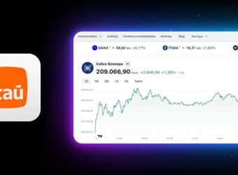 latitau-unibanco-adds-tradingview-widgets_blogcover