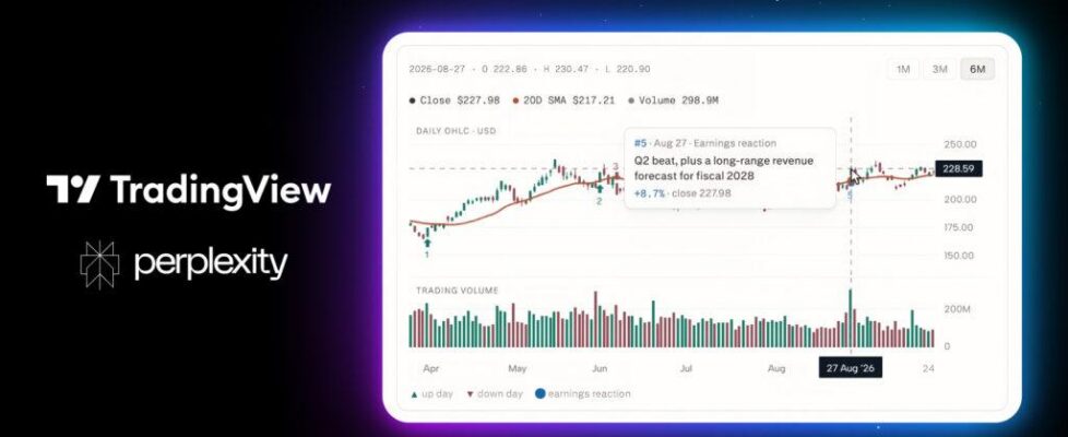 perplexity-computer-integrates-tradingview-lightweight-charts_blogcover