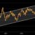 rising bond yields